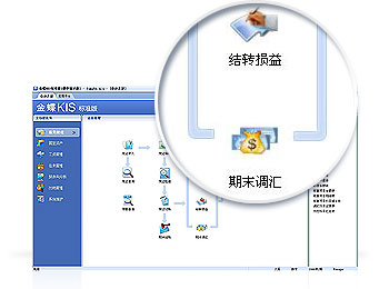 金蝶是领先的企业管理软件及ERP云服务商,包括金蝶ERP软件、金蝶在线会计、金蝶财务软件、金蝶云ERP等。电话:13335275299